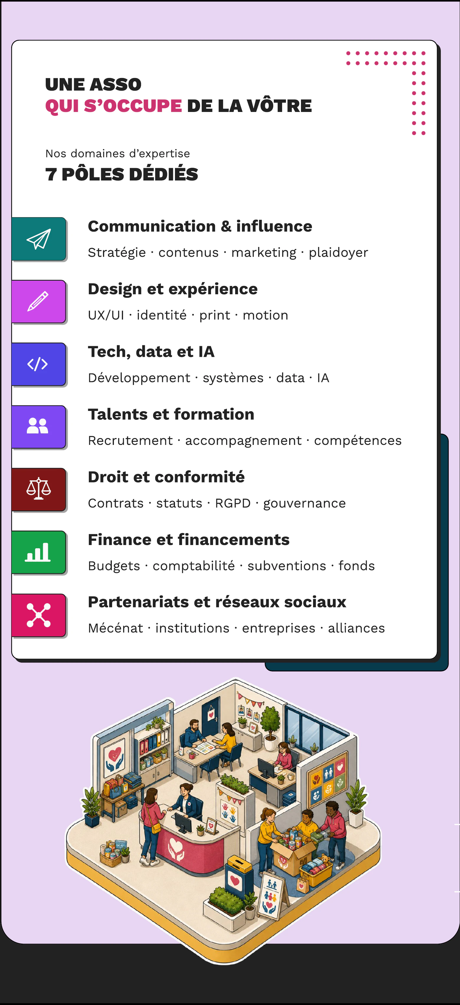 Les sept pôles d’expertise de KCS